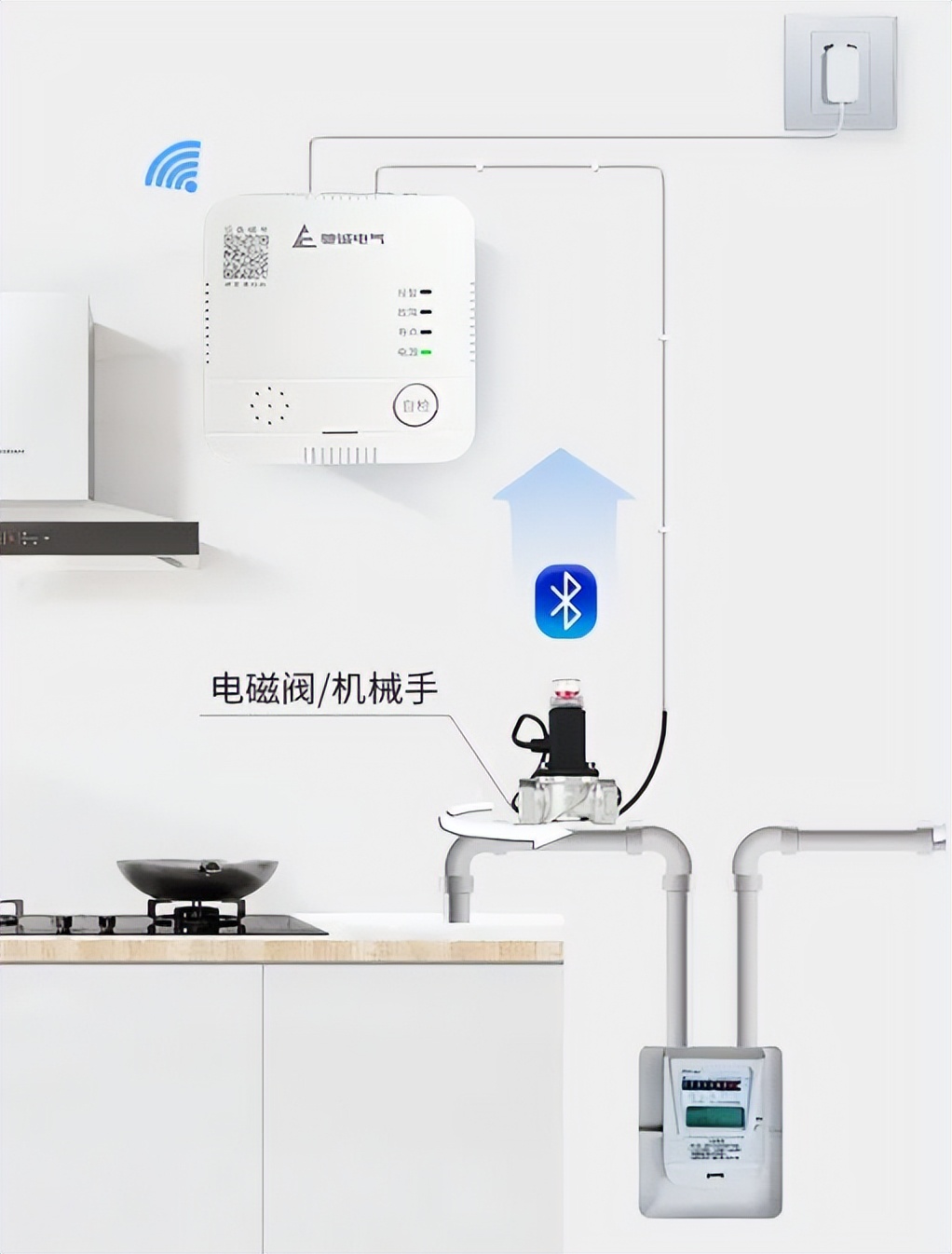 双节同庆 | 开云kaiyun网页版官网提醒您:拧紧“燃气阀” 守护安全家 双节同庆 | 开云kaiyun网页版官网提醒您:拧紧“燃气阀” 守护安全家