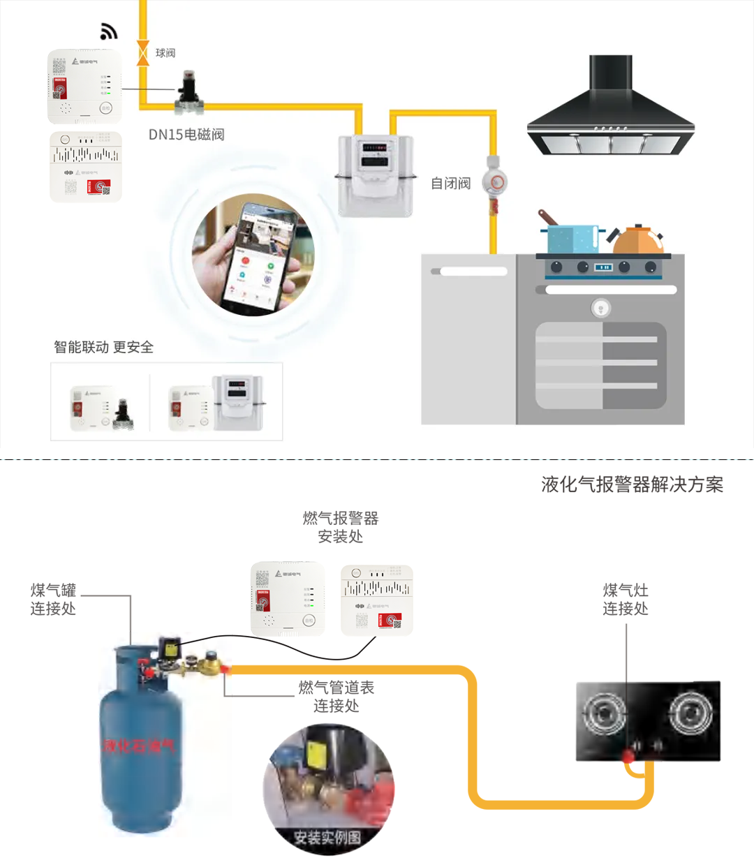 “十五五”管网更新机遇在前|开云kaiyun网页版官网以创新方案守护城市生命线 “十五五”管网更新机遇在前|开云kaiyun网页版官网以创新方案守护城市生命线