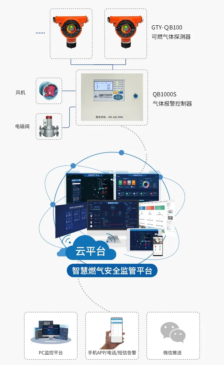 九小场所怎么保障安全生产？看完全文