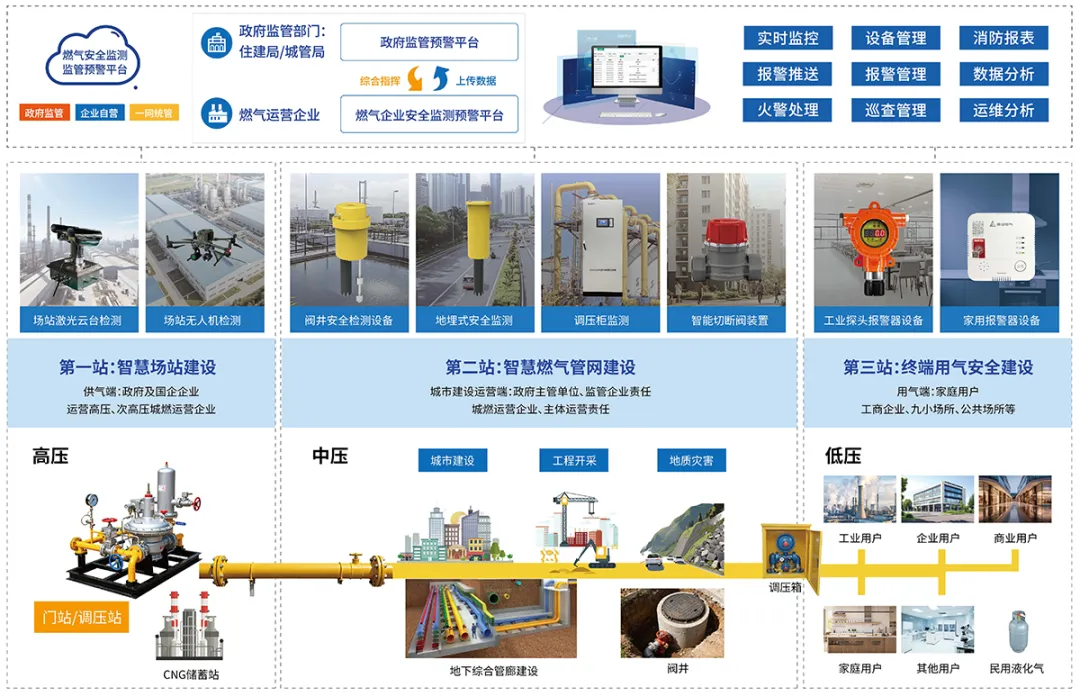 开云kaiyun网页版官网：以AI为翼 在新型工业化浪潮中展翅高飞
