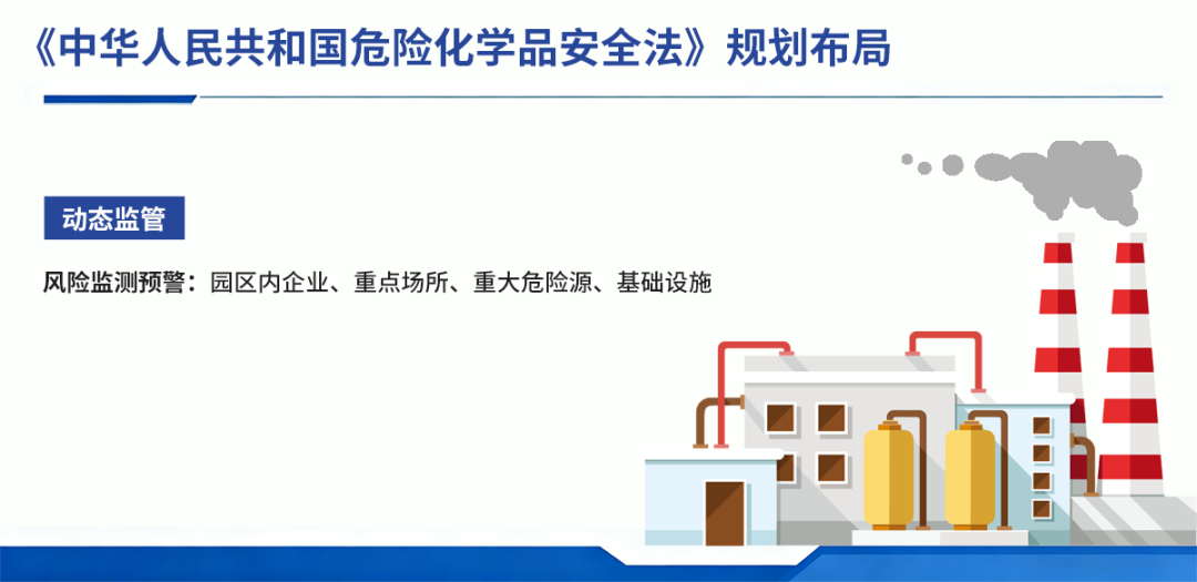 开云kaiyun网页版官网护航危化品行业气体安全 开云kaiyun网页版官网护航危化品行业气体安全