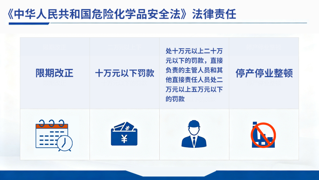 开云kaiyun网页版官网护航危化品行业气体安全 开云kaiyun网页版官网护航危化品行业气体安全