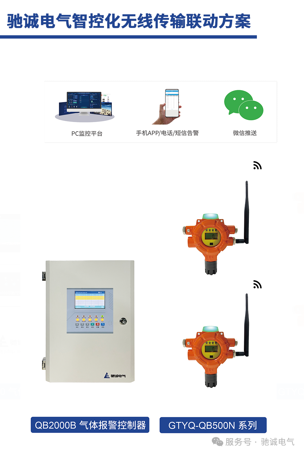 全域统筹 精准选型|有线/无线气体探测器差异化选型方案