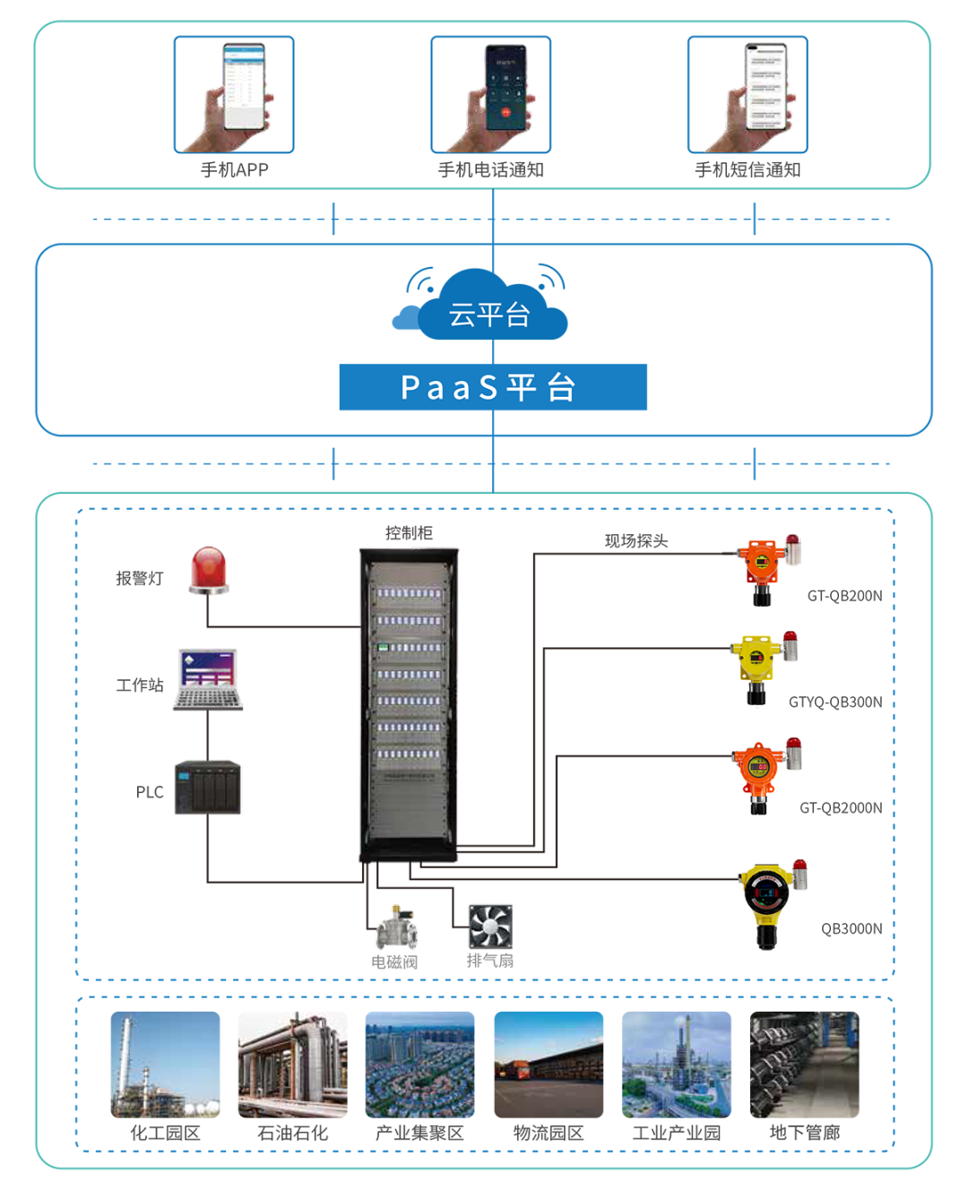 83ec35a1d5a449e9a885e5db9d63b183~noop.image__iz=58558&from=article.png 83ec35a1d5a449e9a885e5db9d63b183~noop.image__iz=58558&from=article.png